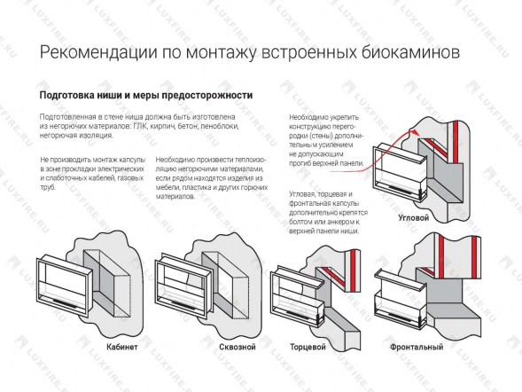 Встроенный биокамин Lux Fire Угловой 755 М (левый угол)