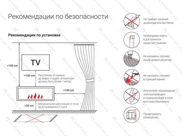 Настенный биокамин Lux Fire &amp;quot;Кент 2 Н&amp;quot; XS
